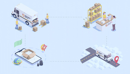 Logistics Distribution: How to Manage Transport and Deliveries